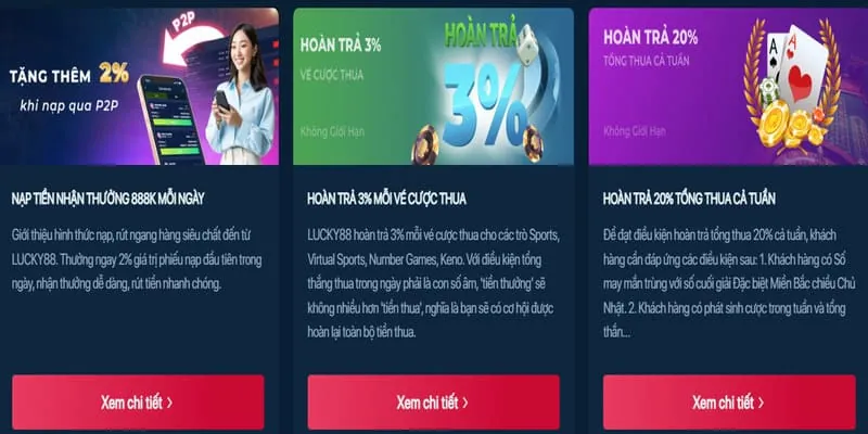 Hình ảnh minh họa các loại trò chơi đa dạng có sẵn trên Hit Club như sòng bạc, máy đánh bạc và cá cược thể thao